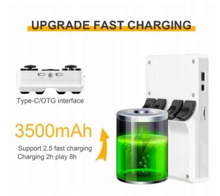 R36S Przenośna konsola do gier Retro 64 GB,3,5-calowy ekranIPS ttst927