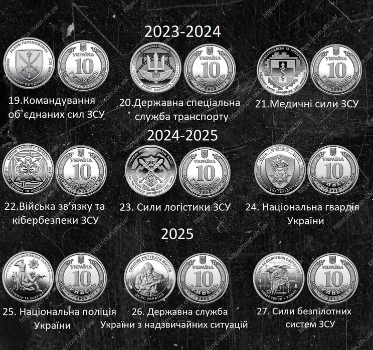 Монети Ми Сильні. Ми Разом. Запорізька область, Харків 10 грн