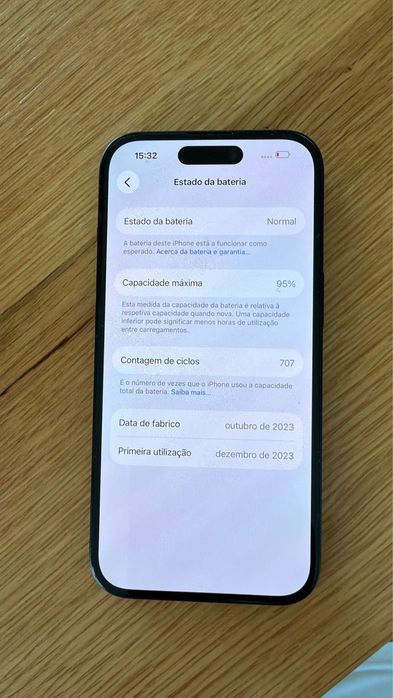 Iphone 15 128 Gb