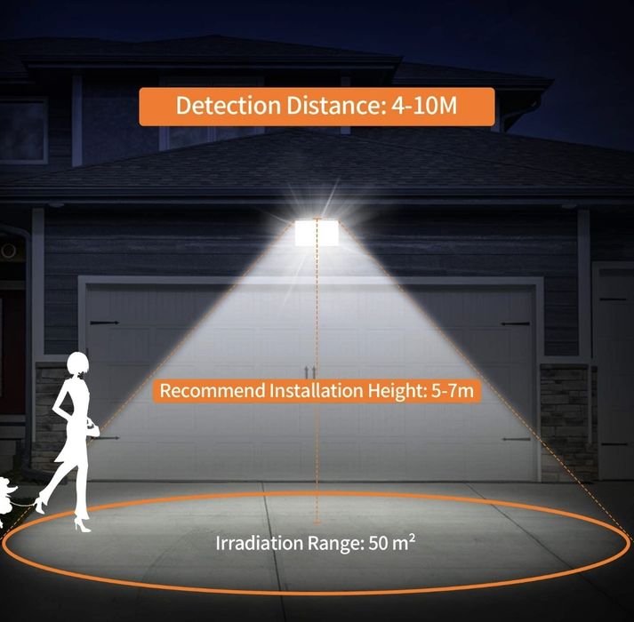 50 W Foco LED com sensor de movimento