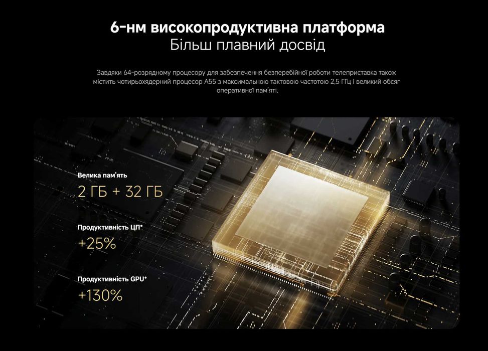 Новинка 2025! Тв приставка Xiaomi TV Box S (3rd Gen) Global MDZ-32-AA