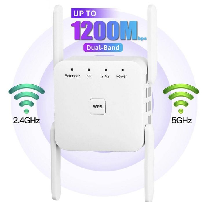 Репітер Wi-Fi 1200 Мбіт/с 5ГГц, 2,4. Підсилювач сигналу WIFI.