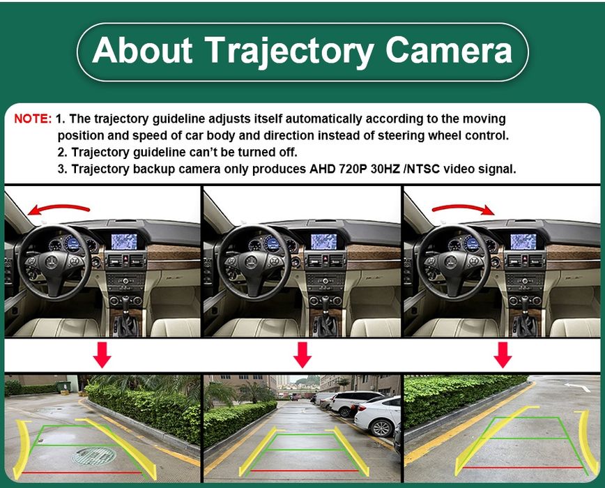 Камера заднього виду GreenYi