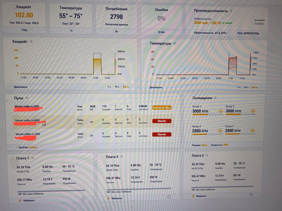 Bitmain Asic s19, s19aPro 98-102Тн