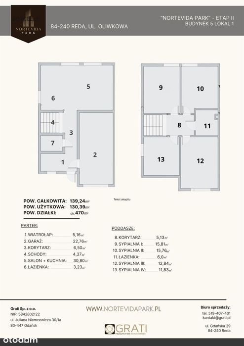 Nortevida Park Reda - Etap II - tylko 4 dostępne d