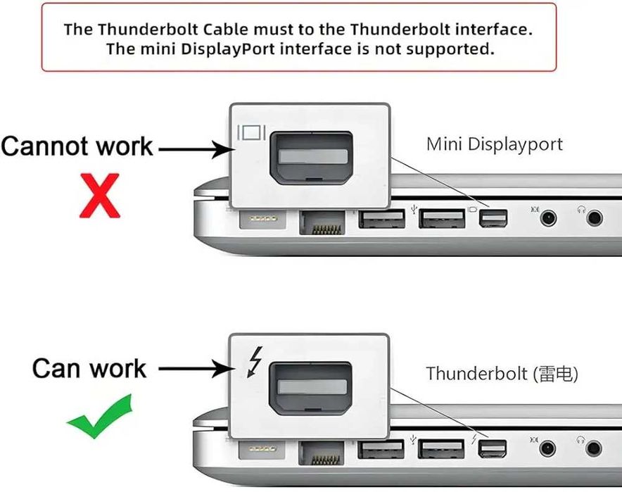 Кабель Apple Thunderbolt Cable 2m 20Gpbs. Оригінал білмй