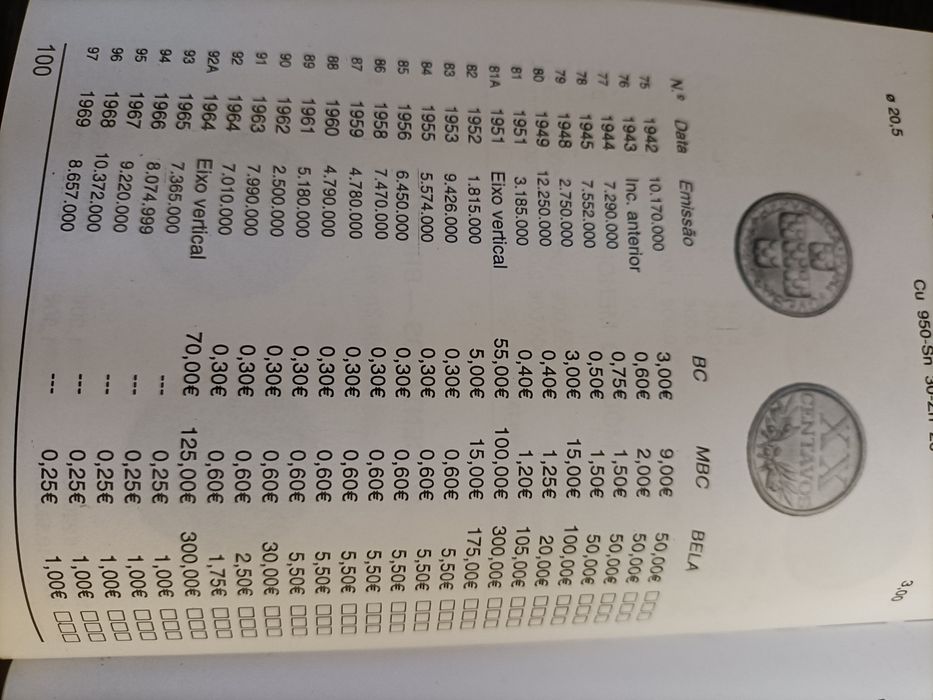 Lote Moedas X e XX centavos - valiosas