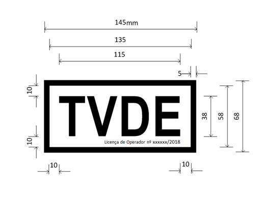 Explicações Código da Estrada, TVDE e Táxi (CMT) – Preparação Exame IMT