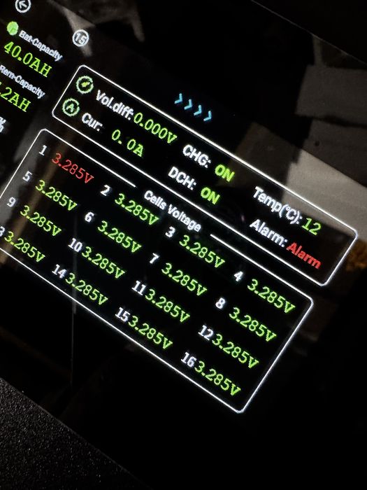 Акумулятор LiFePO4 12в 24в 48в  280ah 314ah  catl 2025р гарантія