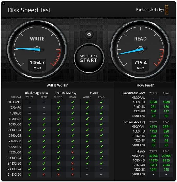 Disco M2 2TB usbc - usbc64284532605313124