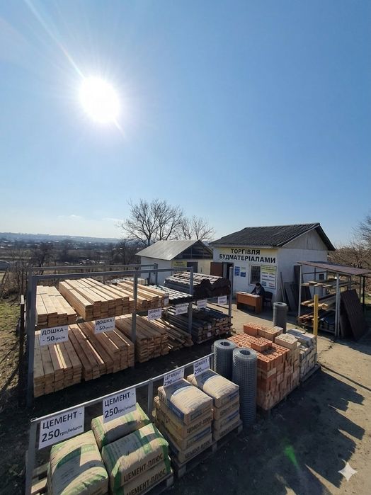 Оренда Ділянки Під Бізнес