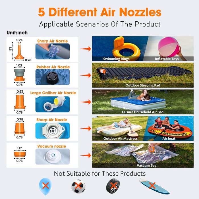 GIGA Pump 5 Портативний повітряний насос