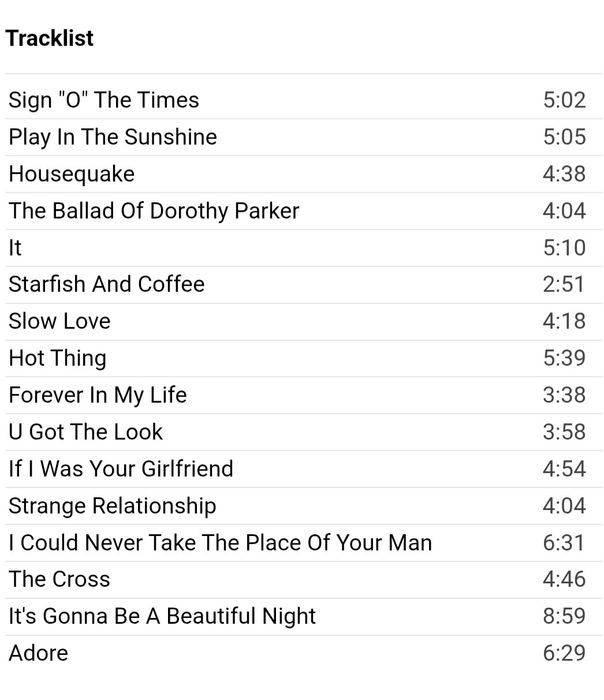 Duplo CD Sign O' The Times - PRINCE