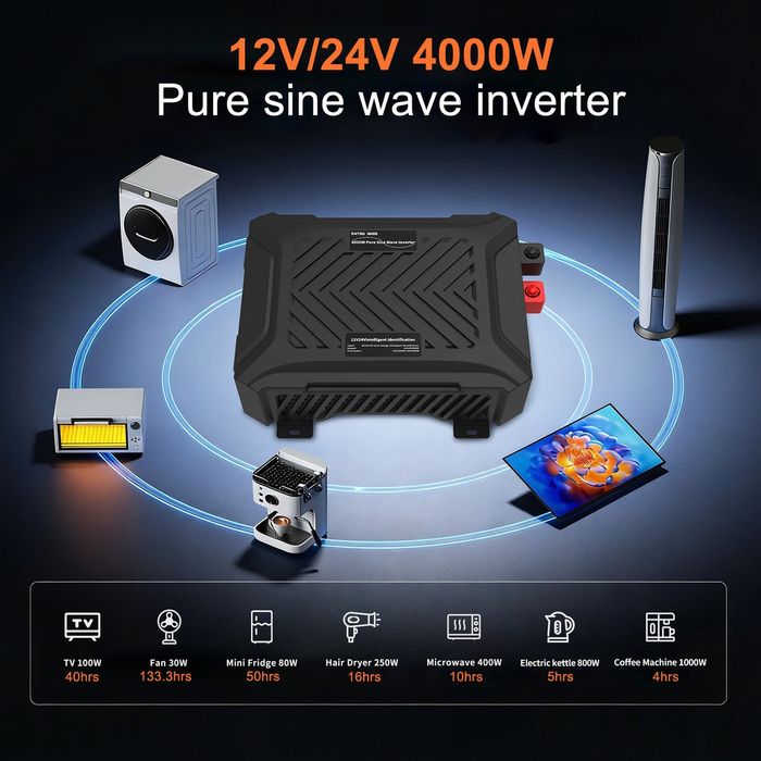 Инвертор DATOUBOSS 2300W / 4000W 12/24V -230V  Чистый синус