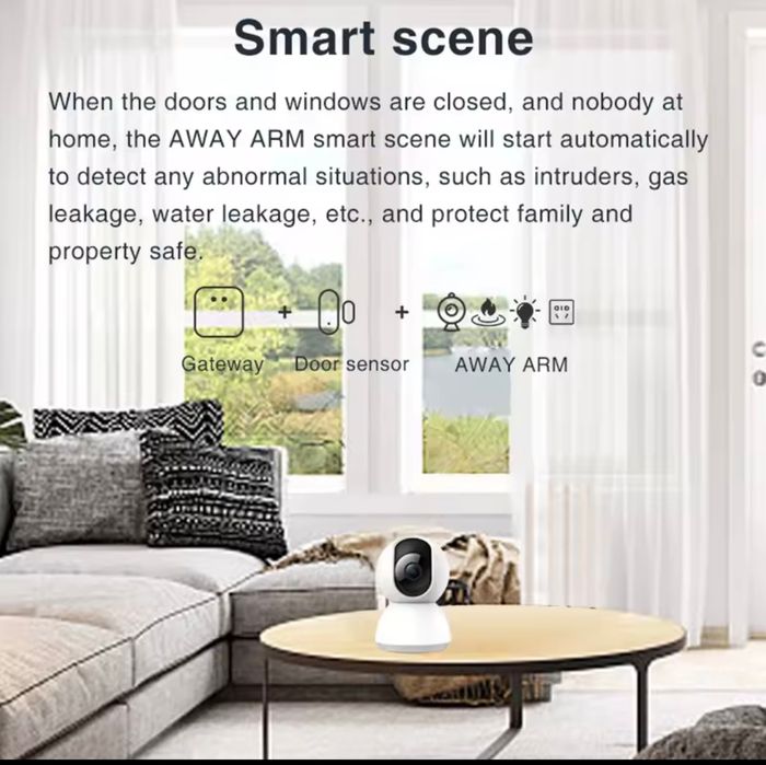 Sensor detetor de janela ou porta Zigbee