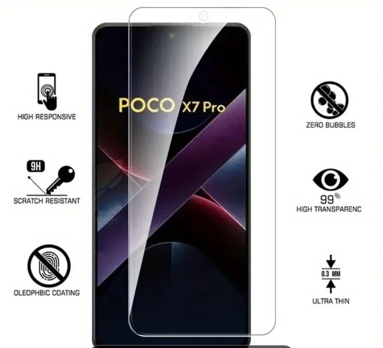 Захисне скло Poco X7 Pro