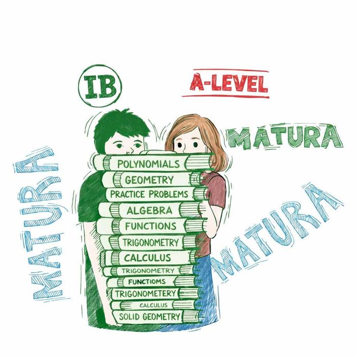 Korepetycje do MATURY IB i A-LEVEL 2027 Mathematics IB A/A A/I HL/SL