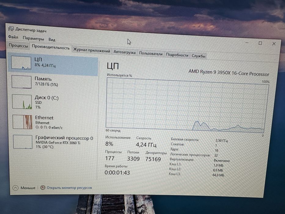 Ком'ютер Ryzen 9.Nvidia GeForce3060ti.128озу