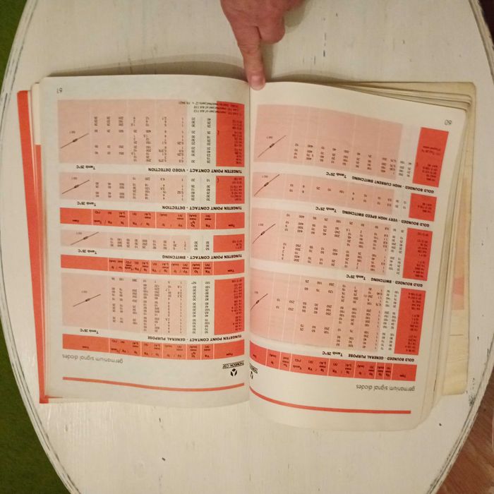 Katalog 1980 Discrete Devices THOMSON CSF