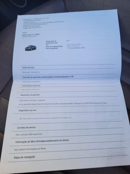 Mini Cooper s Cabrio