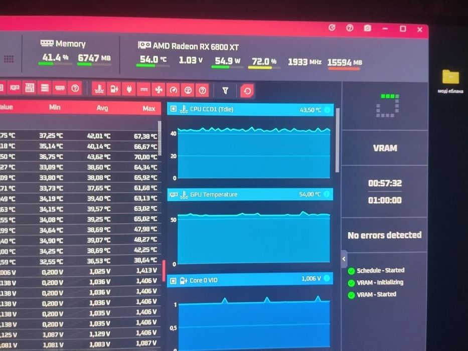 Sapphire Nitro + RX 6800 XT 16Gb