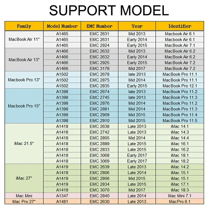 Apple SSD 512gb диск MacBook 256 1Tb Air Pro 2012 2013 2014 2015 2017