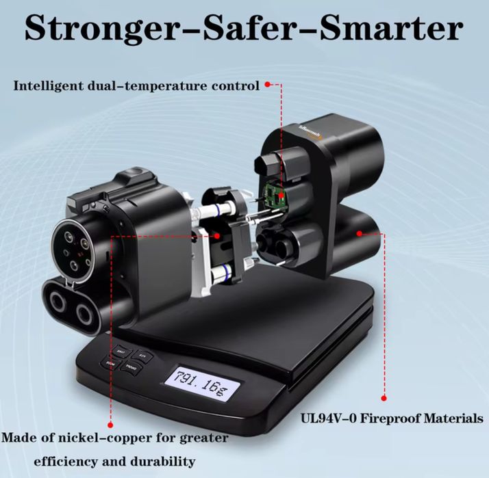 Перехідник Guwieyg CCS2 на ССS1 350A Адаптер для авто з США