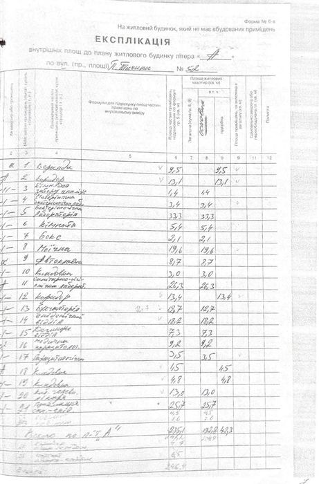 Продаж будівлі 460.9м2 м. Погребище, вул. Тичини Павла