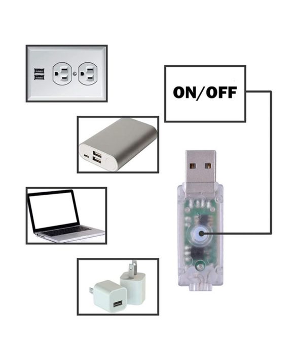 Гірлянда штора, гирлянда штора 3х3 USB