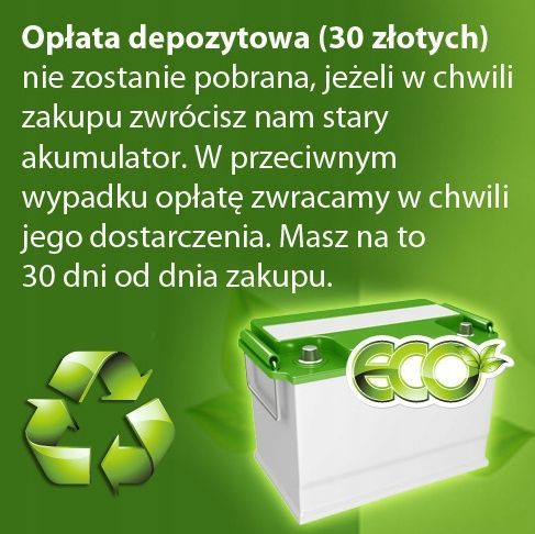 Akumulator TOPLA 12V 60Ah 600a Dowóz Montaż Serwis Sprzedaż 24h Greg