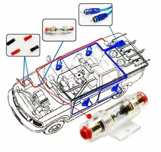 Kits Cabos Audio para Amplificador 1500W Artigo Novo