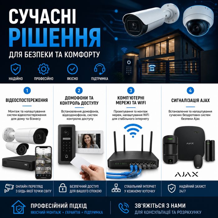 Встановлення відеоспостереження, сигналізації AJAX, домофонів, WiFi та комп'ютерних мереж