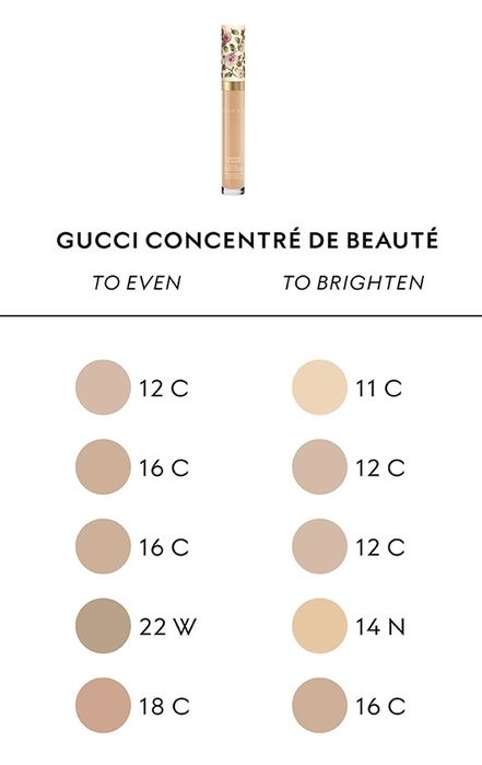 Консилер Gucci Concentré de Beauté Multi-Use Longwear Concealer