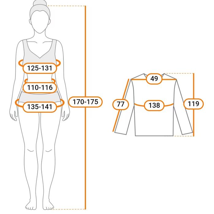 Пальто весна-осінь