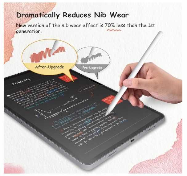 Folia ochronna na iPada 11 10.2 2 sztuki bersem papernano