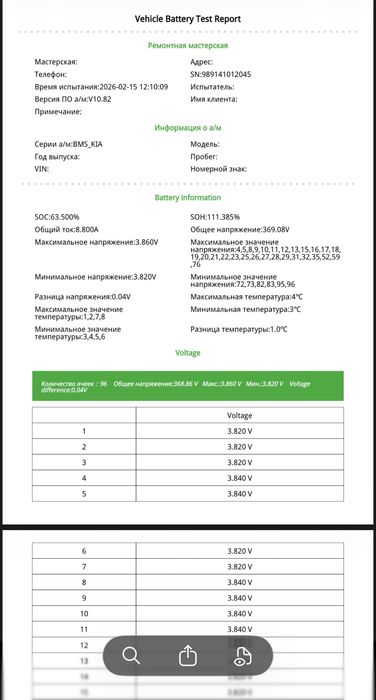 Рівне АвтоЕксперт, Автопідбір, Огляд авто, Повна діагностика з виїздом