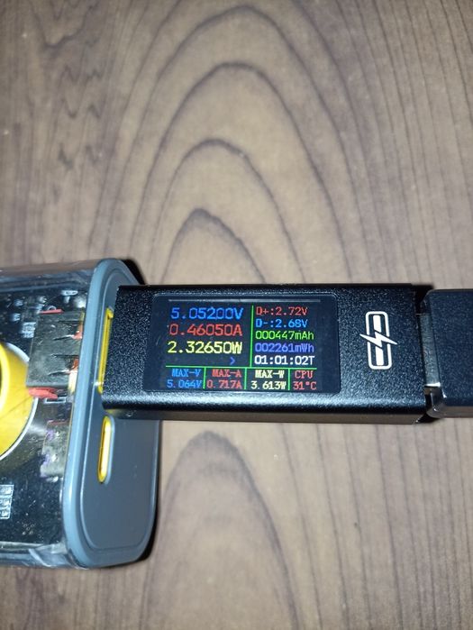 Продам роутер Xiaomi 4A(Keenetic KN1710)!