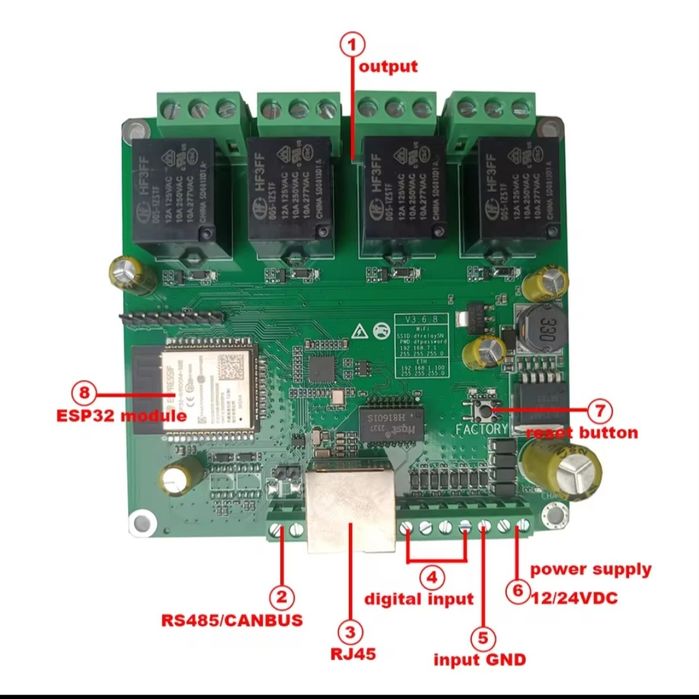 2 Relés ethernet e wi-fi Modbus, mqtt,TCP/udp,http,HTTPS.S,web