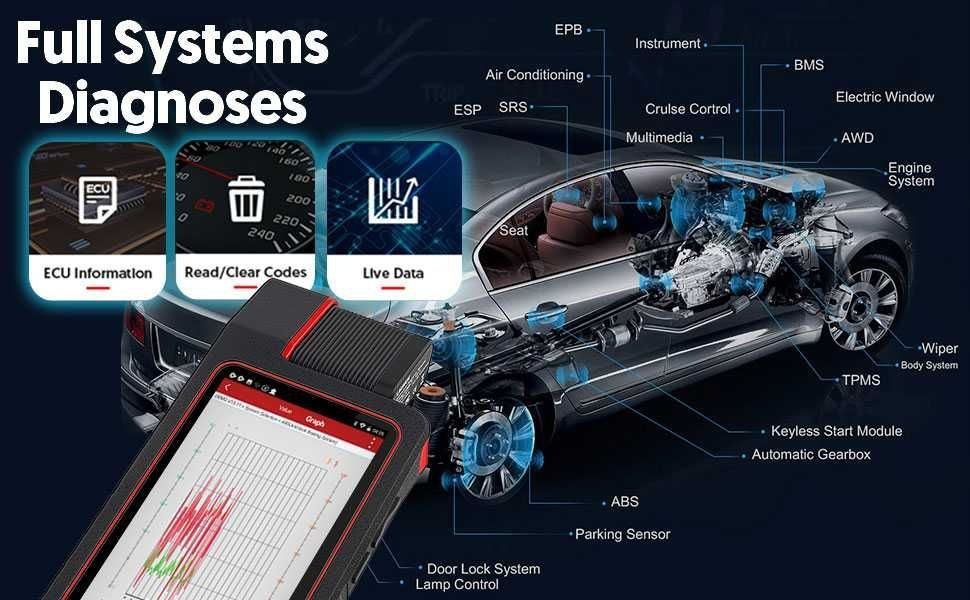 Компьютерная диагностика и привязка ключей легковых авто.