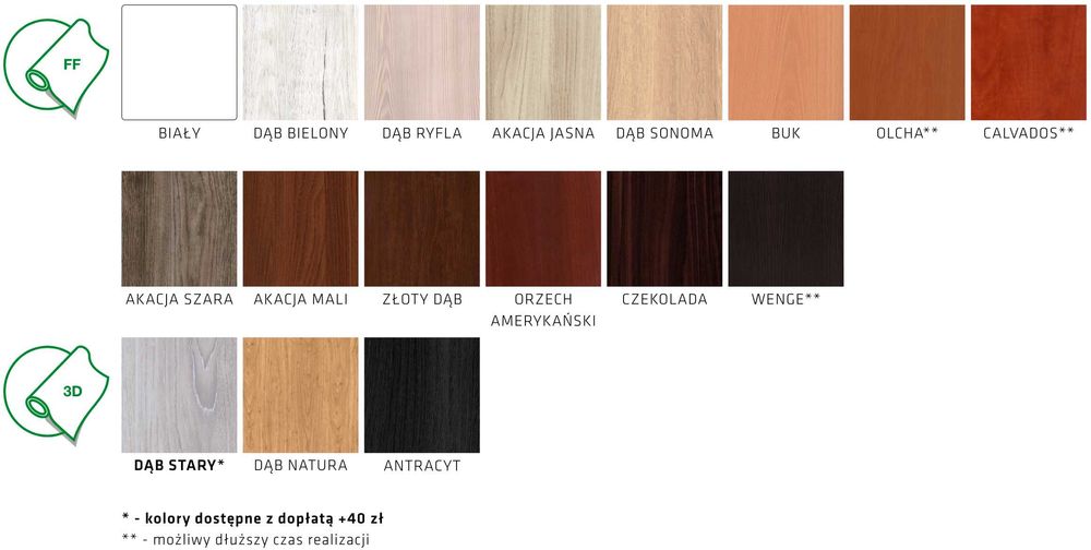 Drzwi JOLA-felc 2 cm -na ościeżnice starego typu - Producent