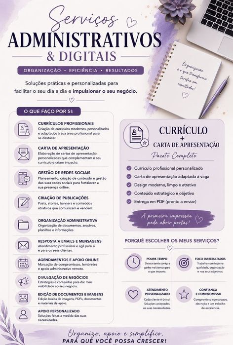 Serviços administrativos e remotos