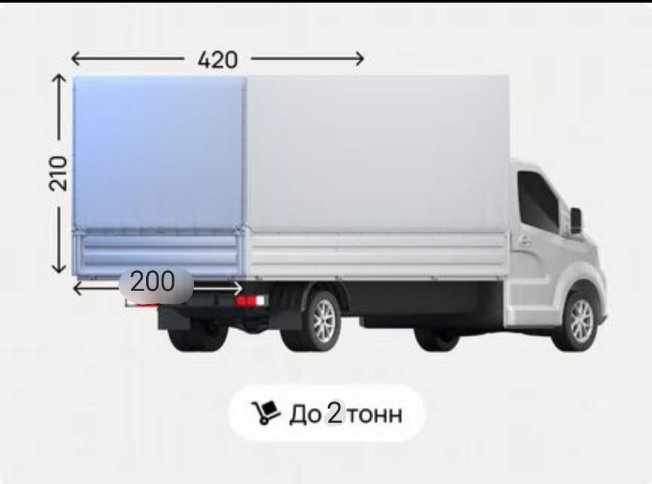 Грузоперевозки , Грузовое такси , Грузчики , Переезды , Перевозки