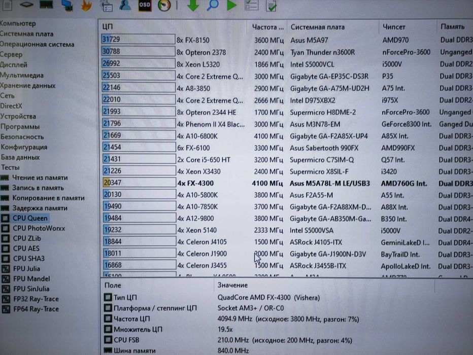 Продається Комп'ютер!!!