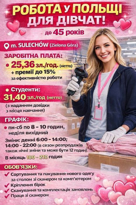 Перевезення Україна-Польща