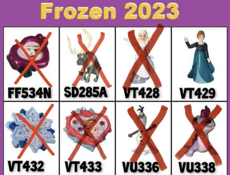 Кіндер іграшки обмін