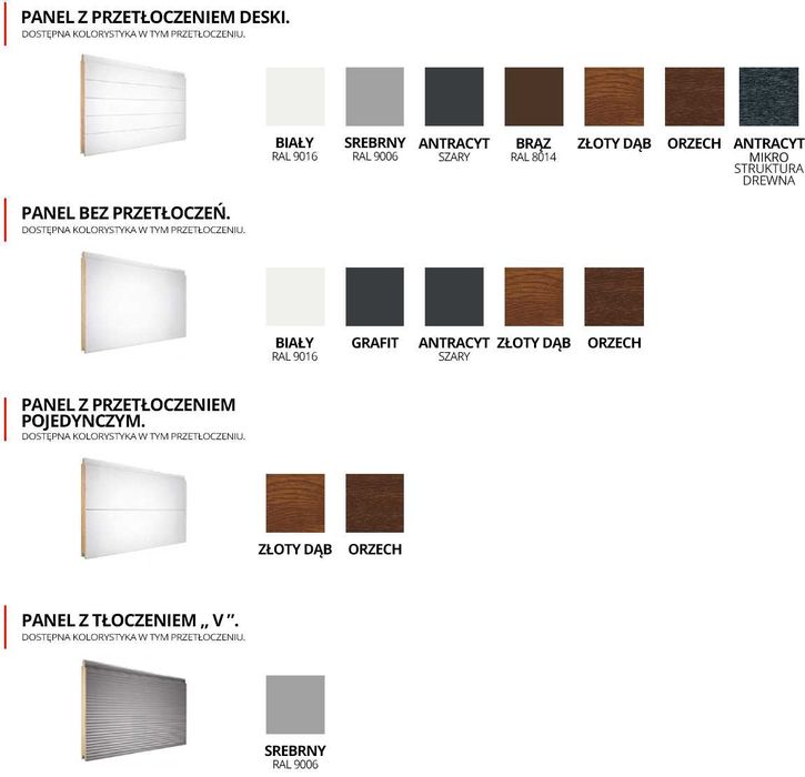 Brama Segmentowa Garażowa Drzwi Garażowe Orzech - NA WYMIAR