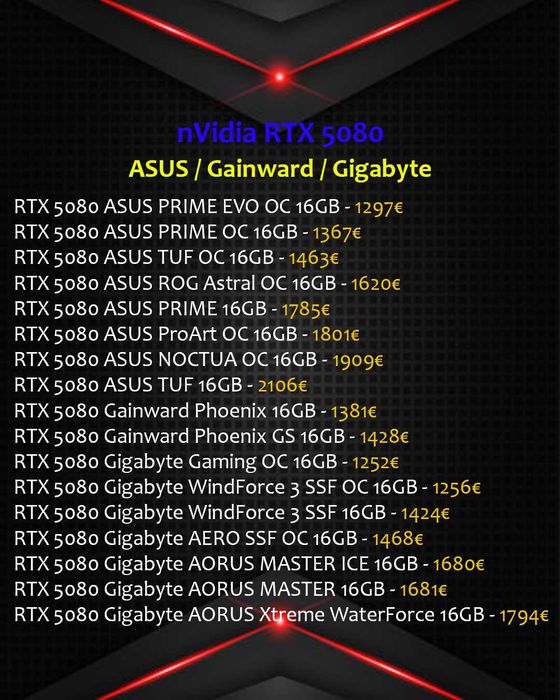 Gráficas AMD Radeon (28-Junho) Novas por Encomenda