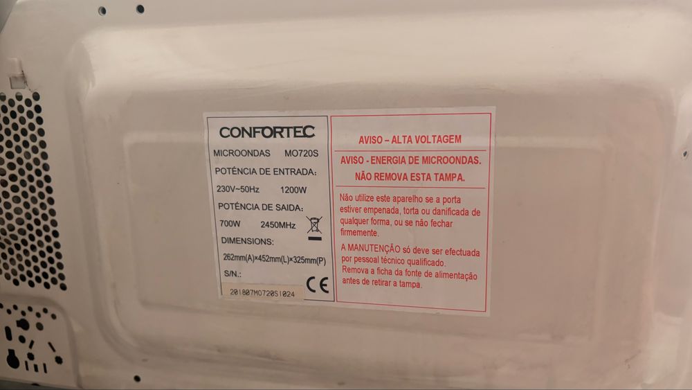 Microondas Confortec