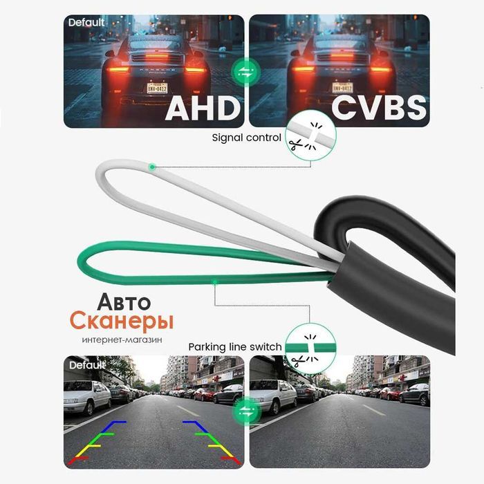 Камера заднего вида AHD 1080P BMW E39 E60 E90 E84 E70 3/5/X1/X5/X6