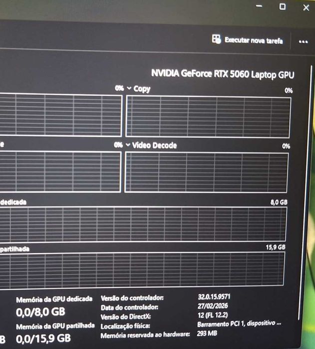 Portátil Lenovo LOQ Gaming 17i i7 5060